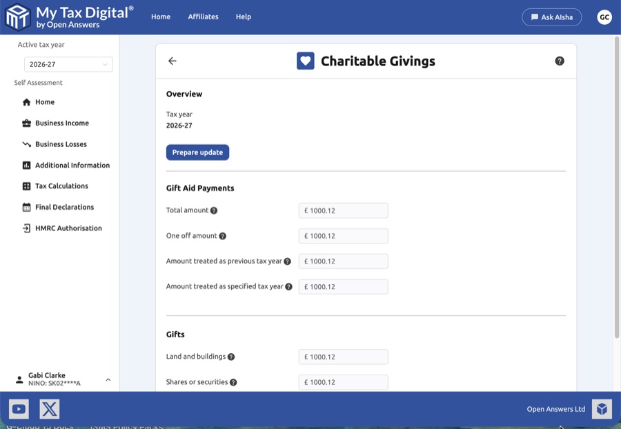 Charitable givings overview