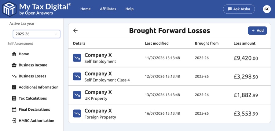 Brought Forward Losses list