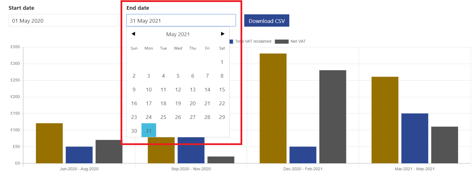 My Tax Digital chart date range